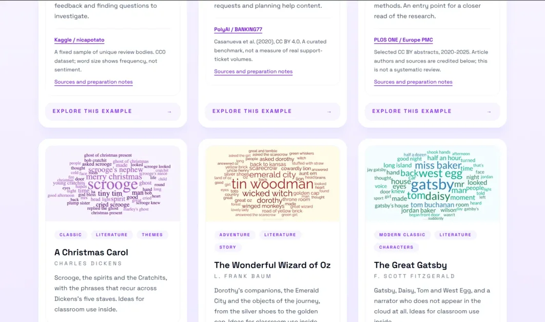 The Word Cloud Plus example library